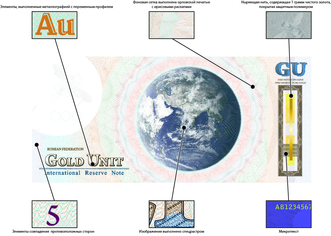 Рис.2. Метрический эталон стоимости, содержащий 1 грамм химически чистого золота. Сберегательный денежный знак.  Предназначен для установления свободного курса валют к одному грамму драгоценного металла. 1 грамм химически чистого золота представлен в виде тонкой защищенной нити. Выполнен согласно патенту РФ № 2121442 от 20.01.1998 г «Независимая единица стоимости»  https://i.moscow/patents/ru2121442c1_19981110 
