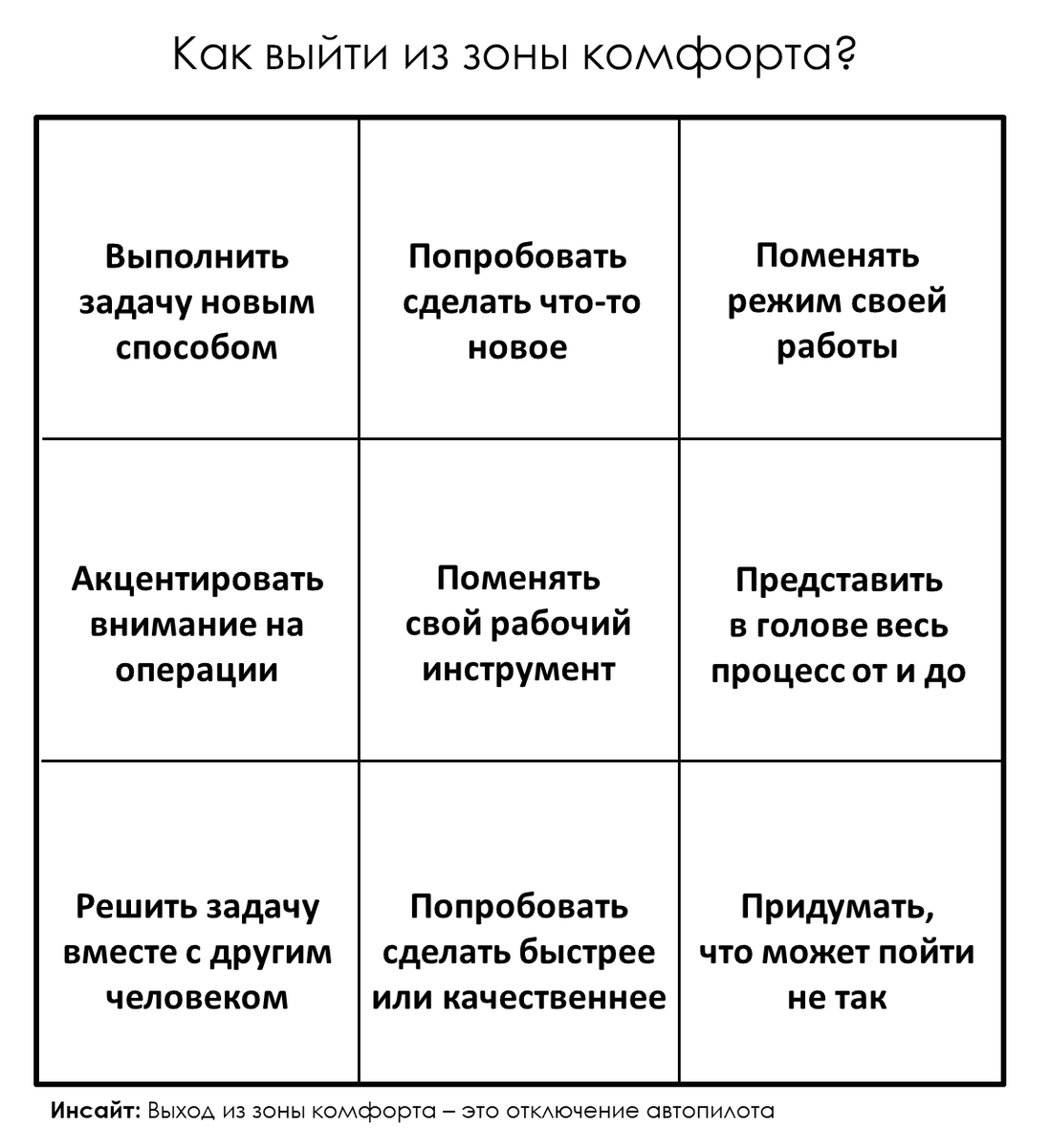 Зачем развивать привычку выходить за границы своей зоны комфорта?