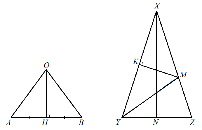 Рассмотрим решение задачи о правильных многоугольниках. 1.-4