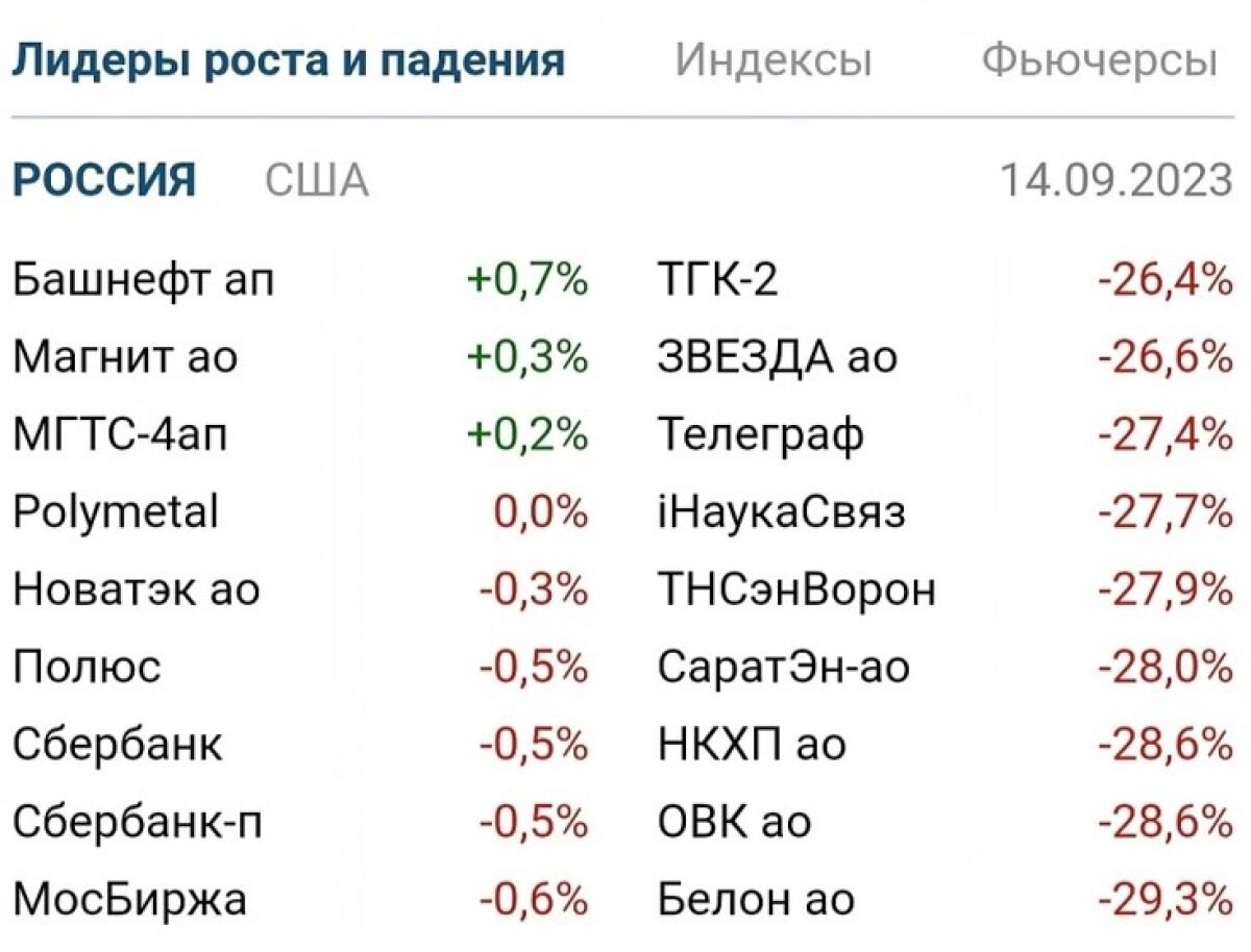 Тнс энерго воронеж оплатить