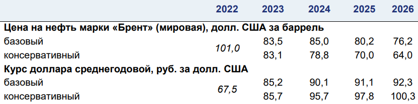 Бюджет 2024 документ. Бюджет 2024 документ