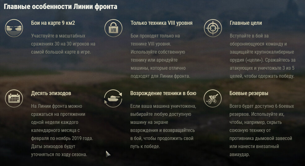 Особенности режима Линия фронта