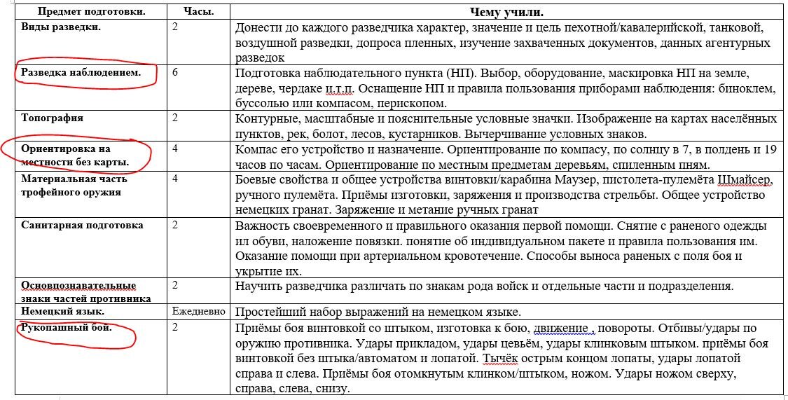 Простите за мелки буковки!!! Не освоил ещё. Исправлюсь.