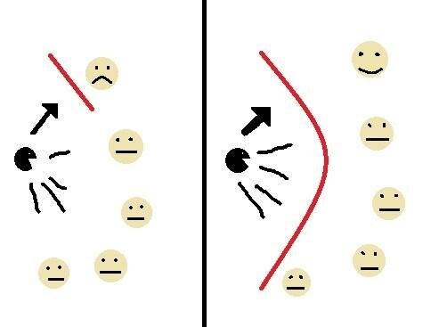 Не шедевр, зато апогей ясности.
