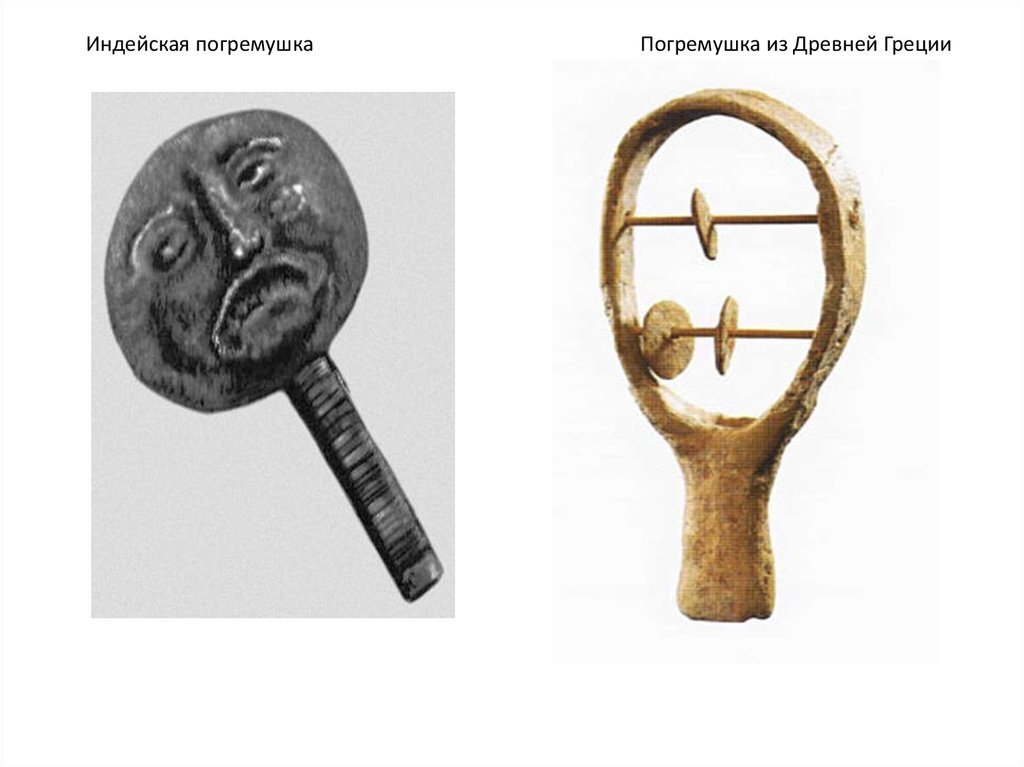 Взято из ресурса "Яндекс-картинки"