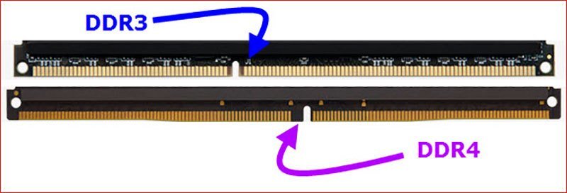 Ddr3 vs hot sale ddr4 performance