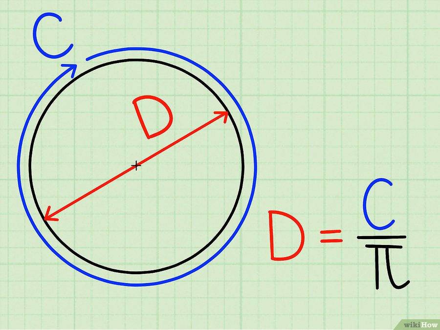 Д окружности. Как определить диаметр круга. Как узнать длину круга по диаметру. Как определить длину круга по диаметру. Как найти длину окружности по диаметру.
