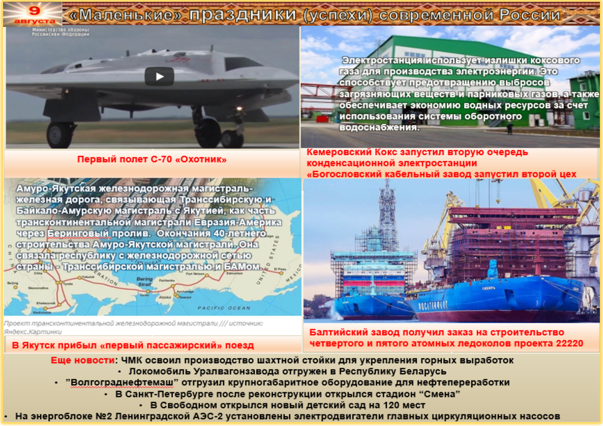 «Маленькие» праздники (успехи) современной России