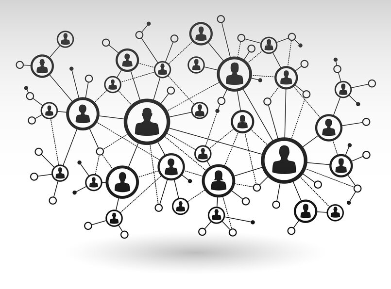 social trading