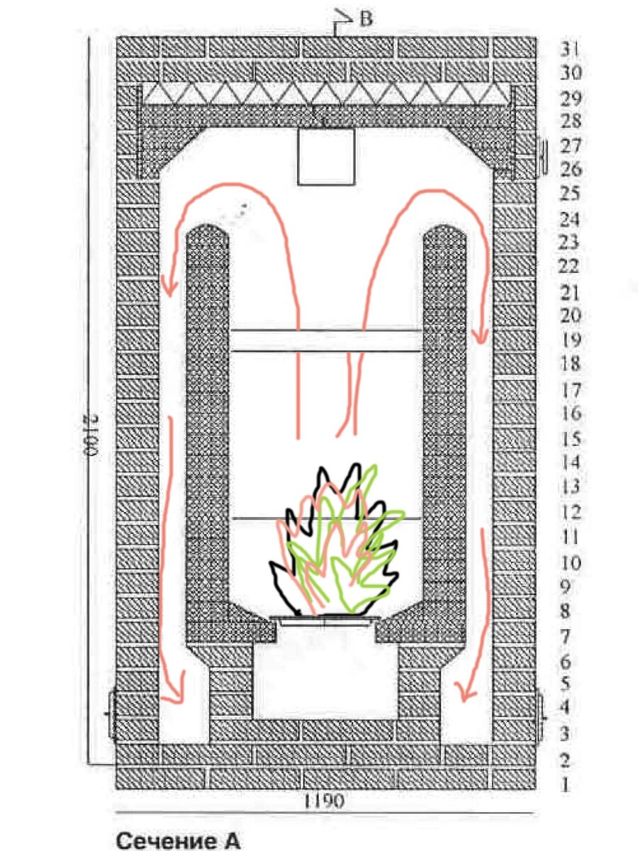 Устройство финского отопительного камина.