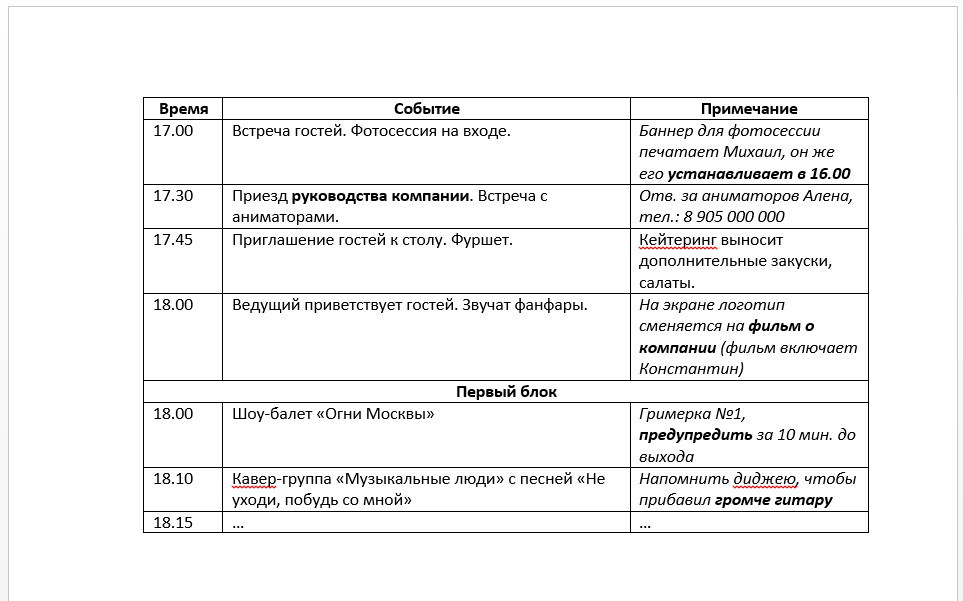 В сущности, это тот же тайминг, отличающийся тем, что включает в себя отметки о приглашенных артистах и коллективах, указывающий длительность концертных номеров (номера гримерных, количество микрофонов, длительность перерывов, зоны ответственности администраторов). 