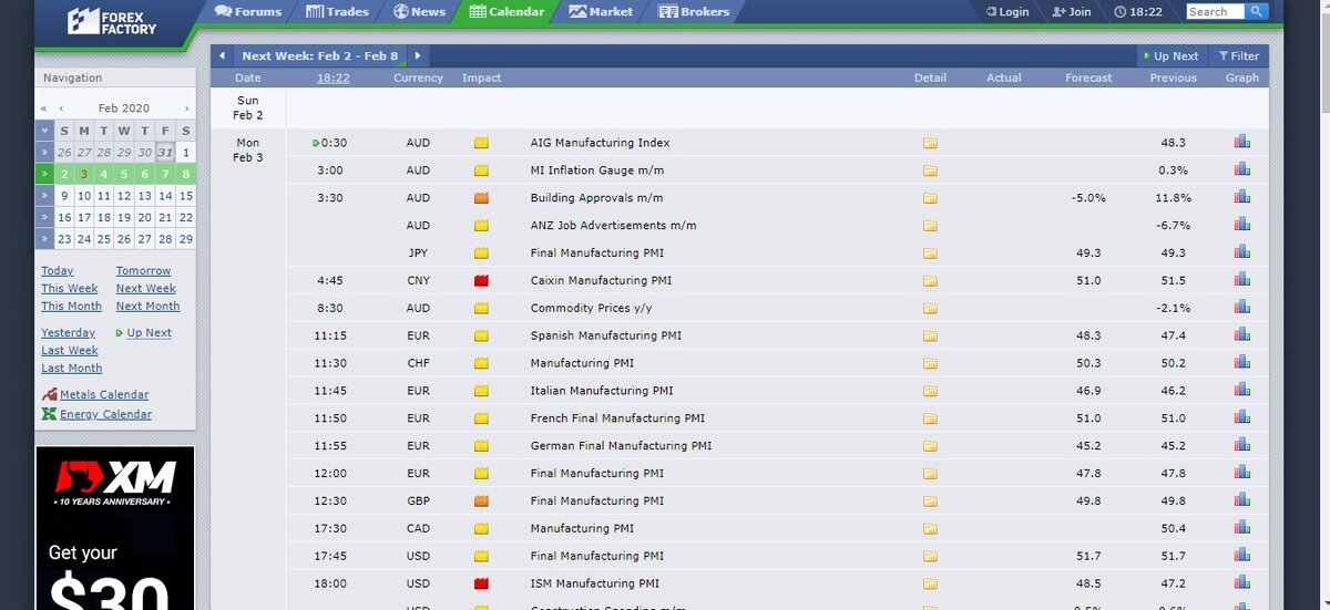 сайт www.forexfactory.com