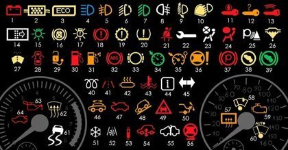 Приборная панель. 