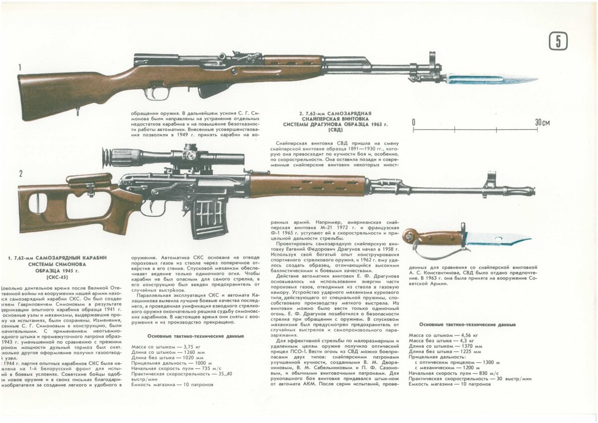 Оптический прицел Paragon 4-20x50 1in