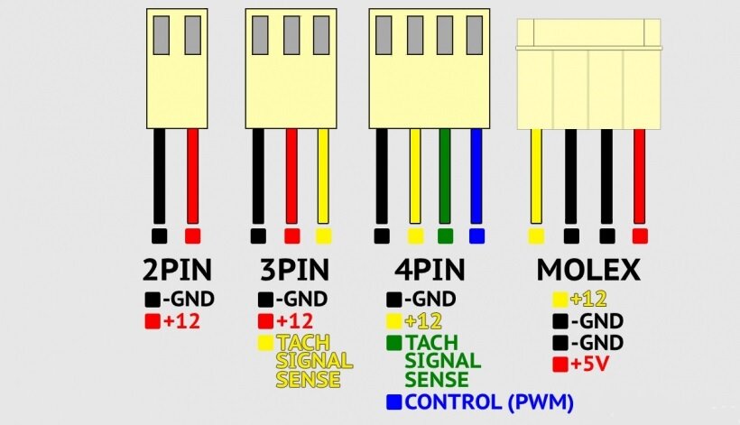 Рис. взят с ресурса https://goo-gl.su/ZkCx