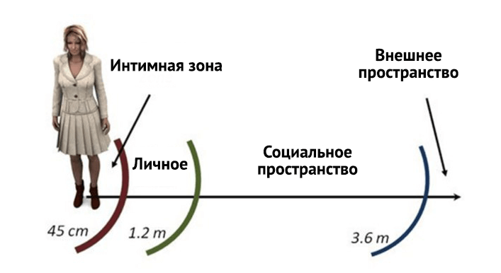 Фотобанк Яндекс