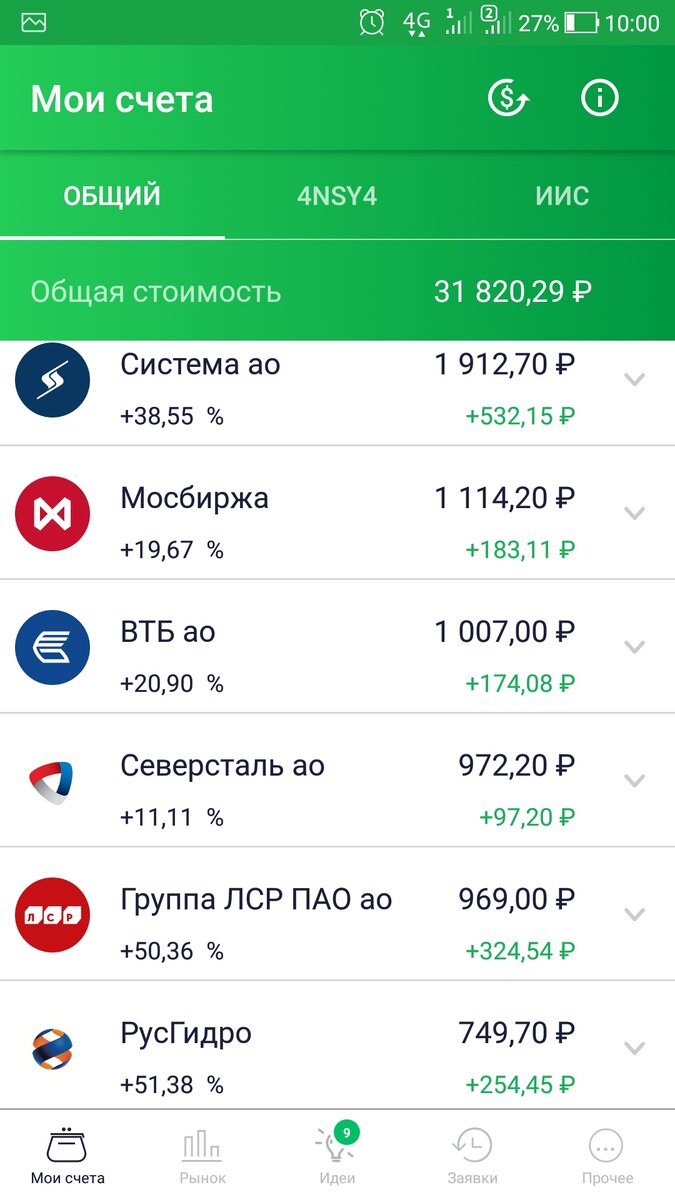 -2
