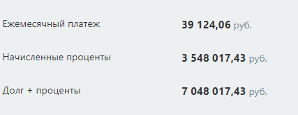 Оформленная ипотека на 3,5 млн рублей со ставкой 10,7% годовых в Сбербанке.