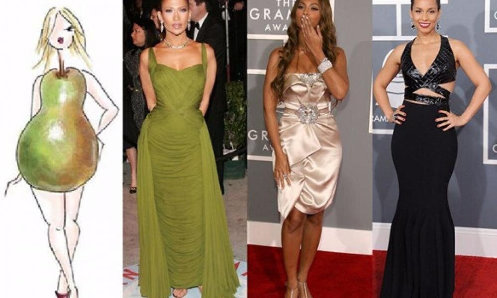 Тип женской фигуры - Груша