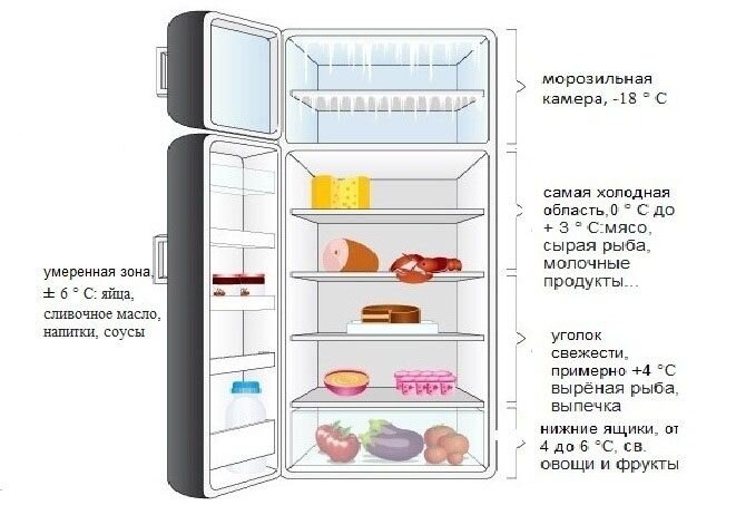 Яндекс.Картинки 