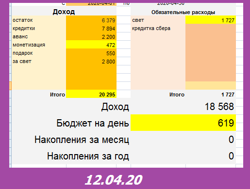 скриншот автора