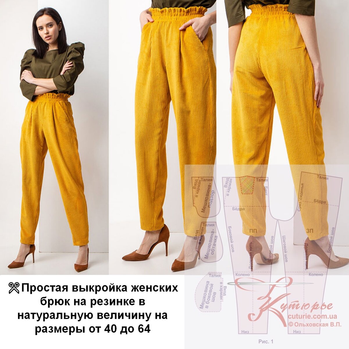 Печатаем выкройку | DollClothes