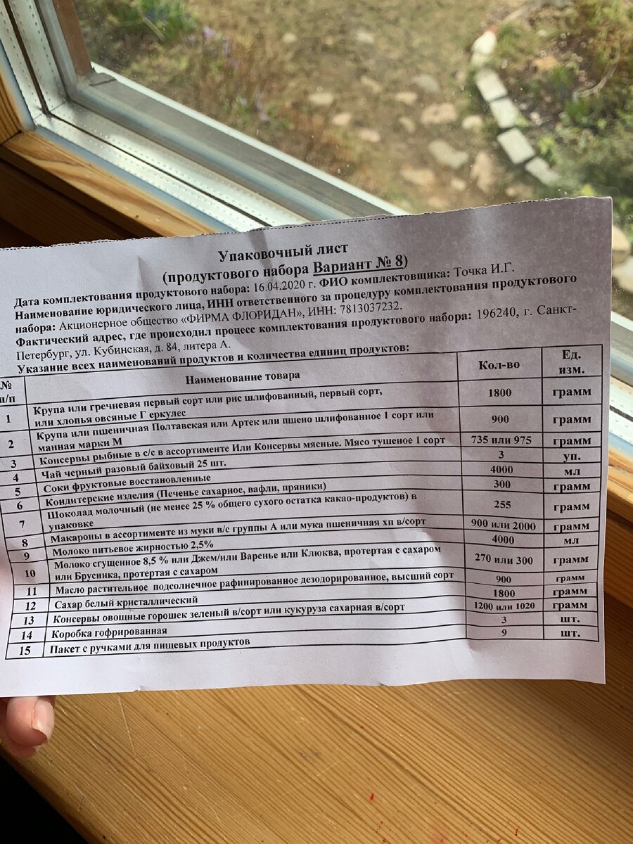 К каждому набору было описание. У многих не хватало разных продуктов. Нам повезло, все было правильно. 