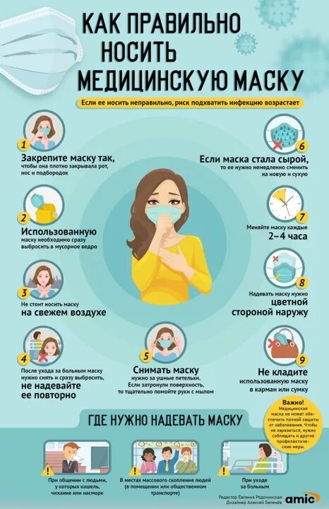 Как вы думаете, как человек может себя защитить кроме масок? 