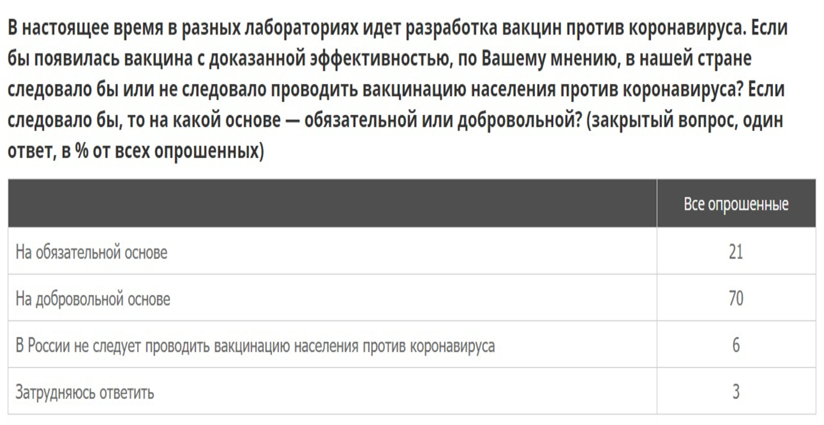 картинка из статьи варламова естественный отбор 