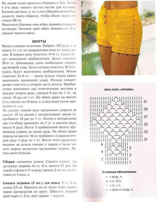 Шорты крючком для девушки схемы и описание