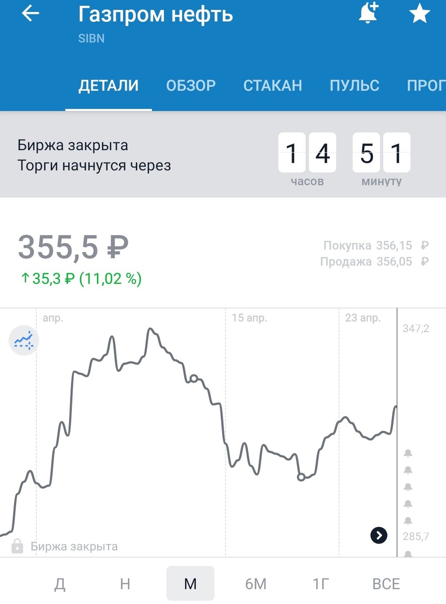 В данном примере я должен был усредниться раньше.