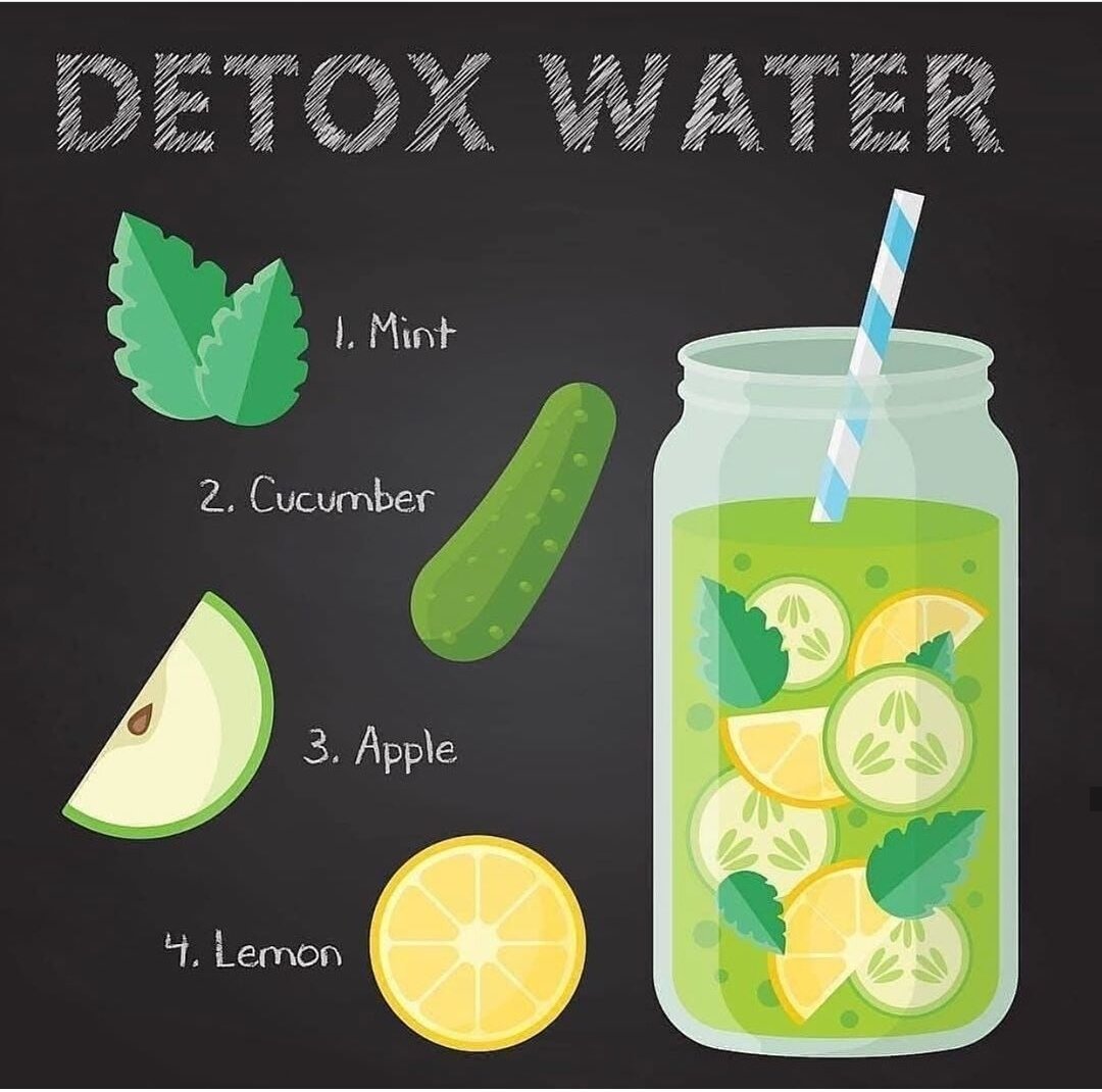 Detox water