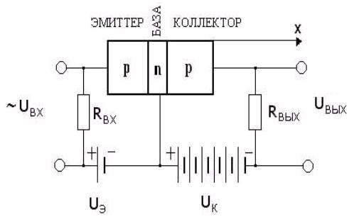 Устройство pnp-транзистора.