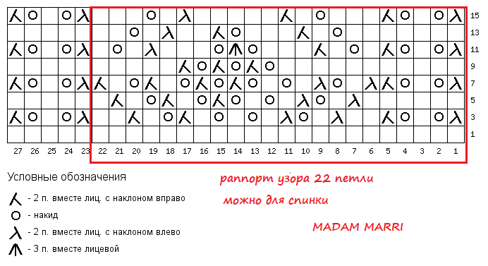 Вязание французской кофты спицами для женщин с описанием и схемами бесплатно