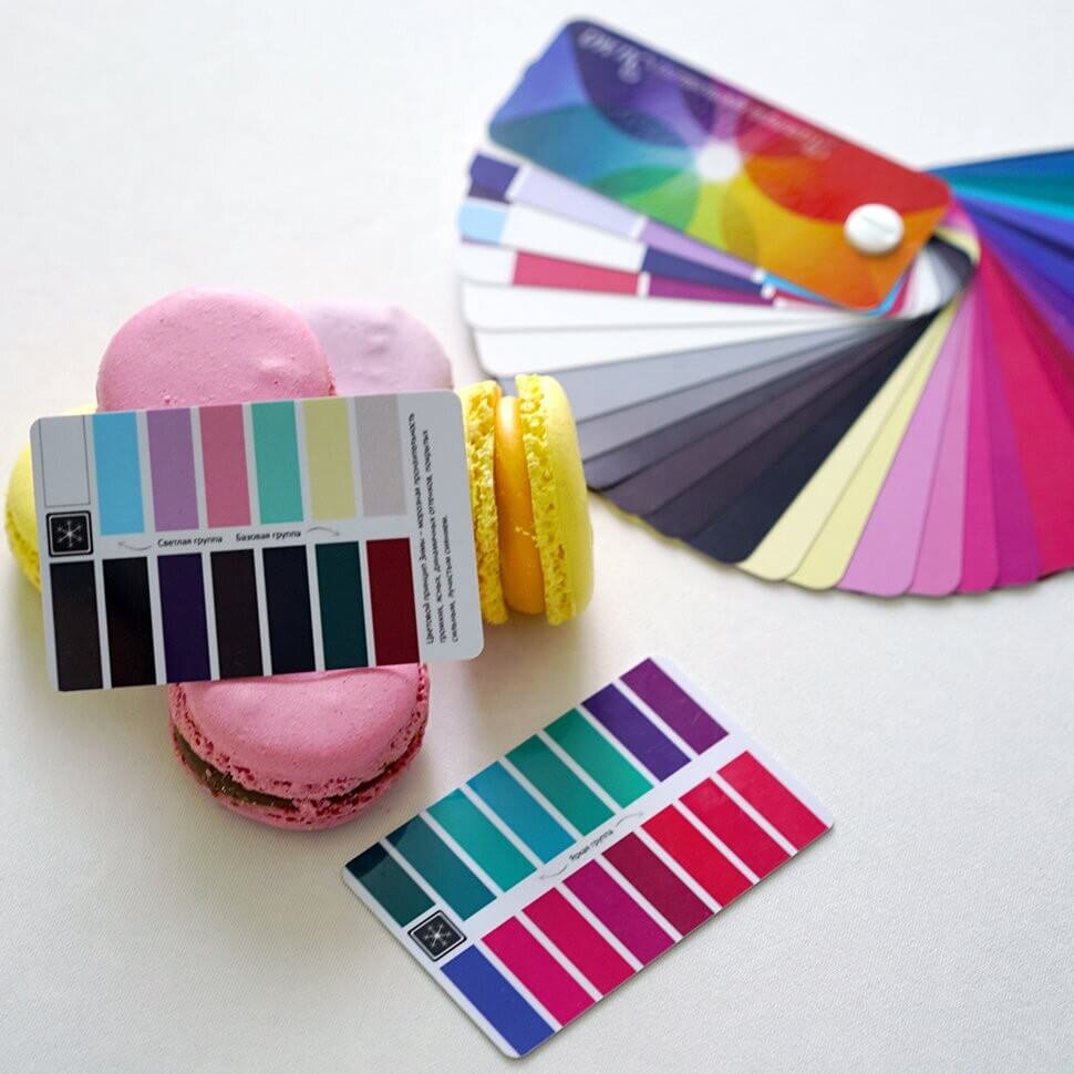 Как подбирать цвета в одежде по своему цветотипу