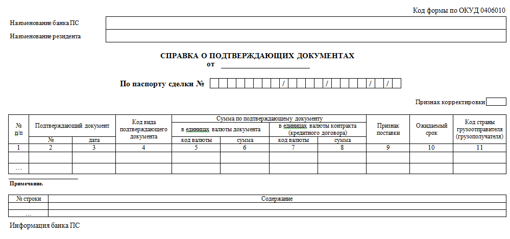 Образец справка о проведении операции с наличной валютой и чеками