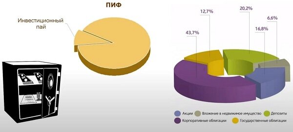 Рисунок 2. Операторы телефона горячей линии Альпари всегда готовы обслужить звонящих клиентов. 