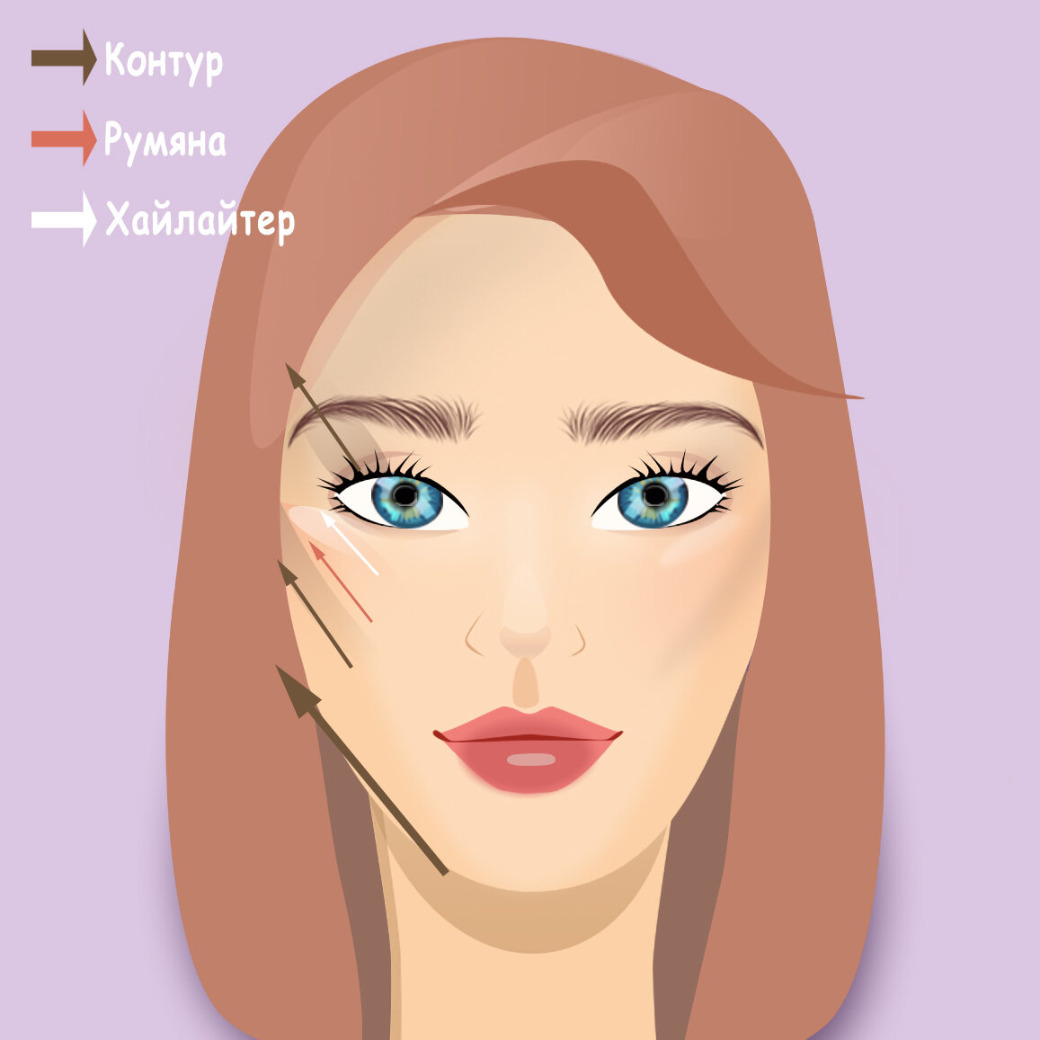 Можно использовать тон в двух оттенках, самый светлый наносим на центр лица, более темным цветом уводим крем к периферии. На этом этапе мы уже начали делать легкую коррекцию овала лица. 