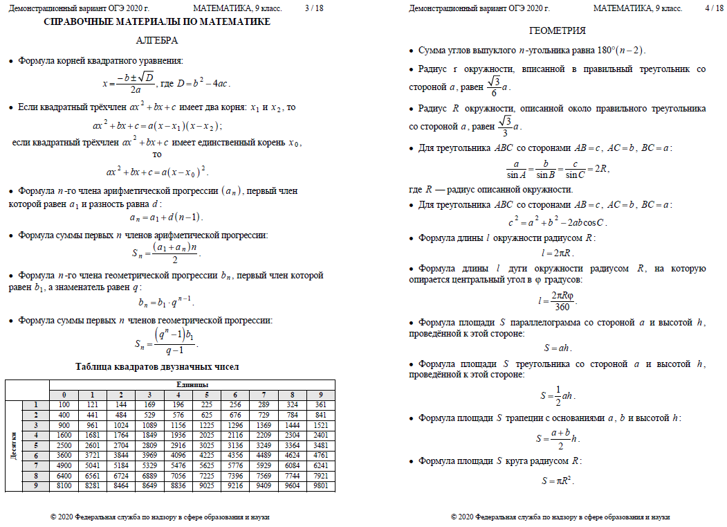 Обзор официальной шпаргалки на ОГЭ по математике (где могут применяться  формулы, примеры) | Дружелюбный философ | Дзен