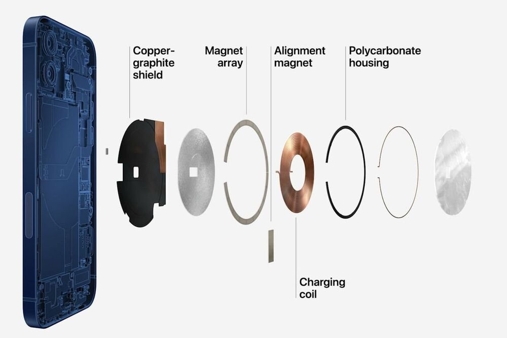 MagSafe устройство изнутри