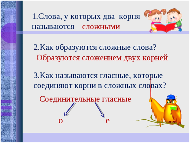 Задание 3. Информационная обработка текста. ЕГЭ 2024 по русскому языку