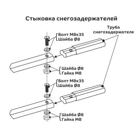 Схема стыковки снегозадержателей