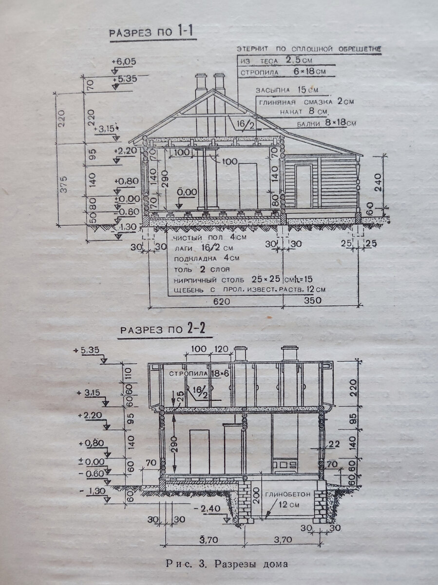 Архитектура советского села. 1955—1970