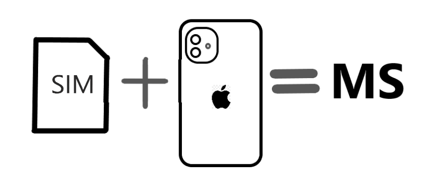 Компоненты Мобильной Станции 