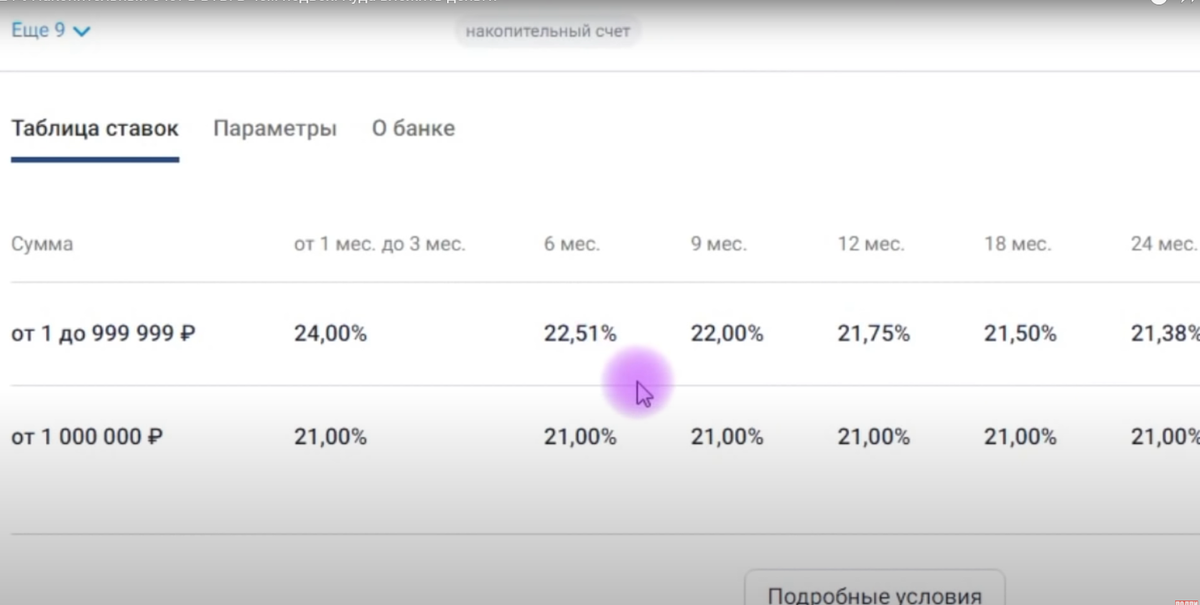 Втб накопительный счет 2024 для пенсионеров