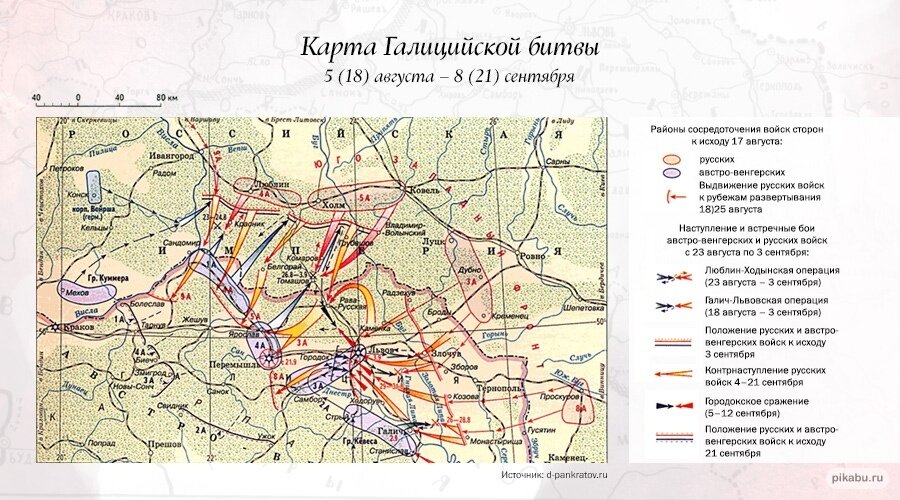 Галиция 1916. Галицийская битва 1914 карта. Галицкая операция 1914.