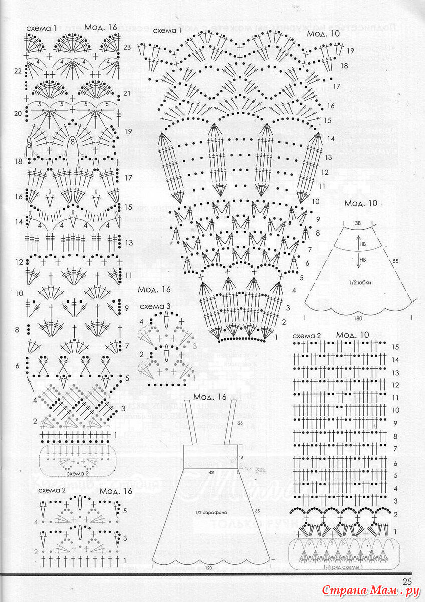 Женские юбки крючком схемы