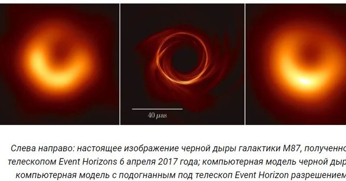 Впервые фотографию черной дыры получили