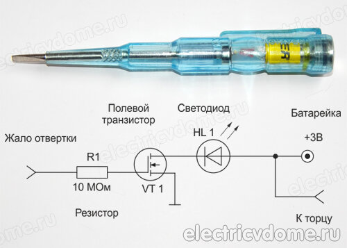 Индикаторные отвертки