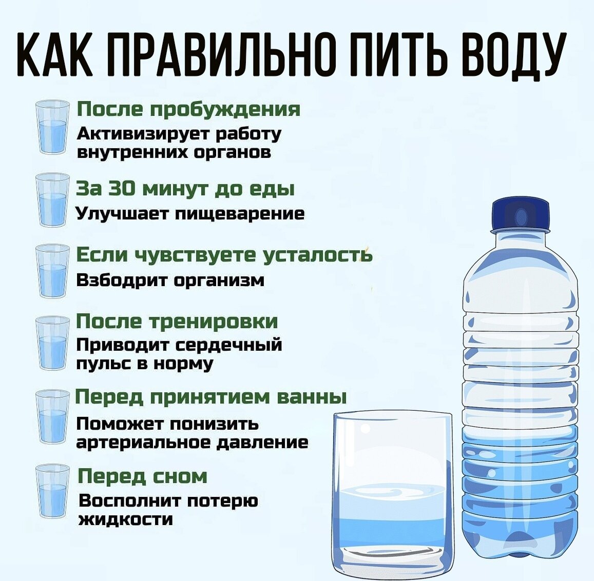 Какое количество воды нужно пить для похудения?